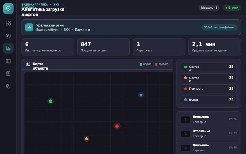 Интерфейс оператора — Система Малахит