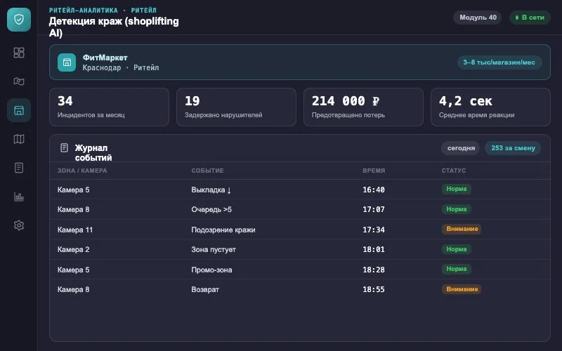 Интерфейс оператора — Система Малахит
