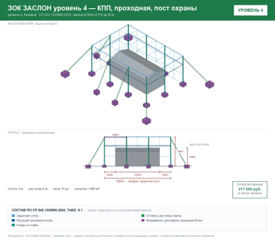 ЗОК ЗАСЛОН уровень 4 — КПП, проходная, пост охраны 